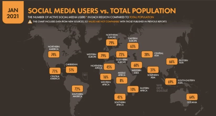 Global social media statistics (3)
