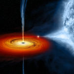 What is inside a black hole? Black hole mysteries