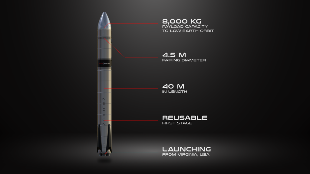 Rocket-Labs-Neutron-Reusable-Rocket