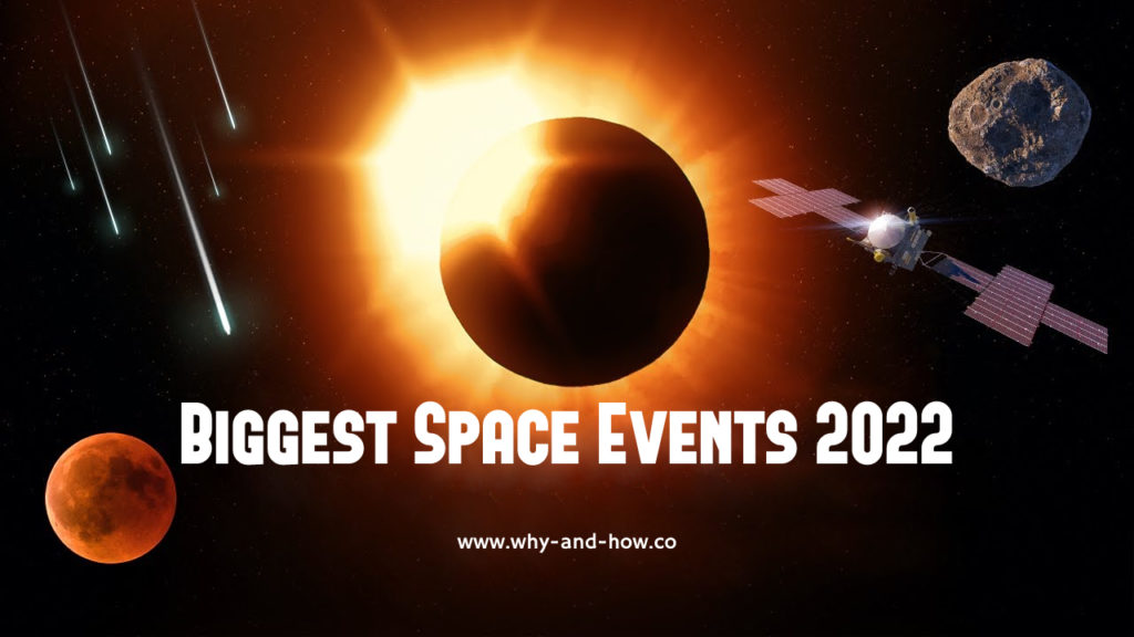 All You Need to Know About Biggest Space Events 2022