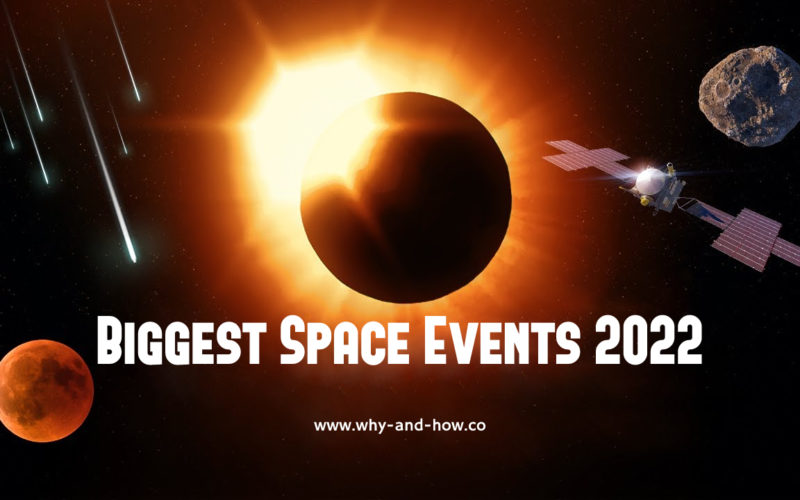 All You Need to Know About Biggest Space Events 2022